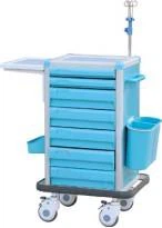 Chariot d’urgence de médicaments